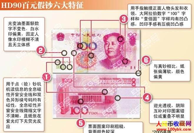 防伪标识是否可以复制或造假(图1)